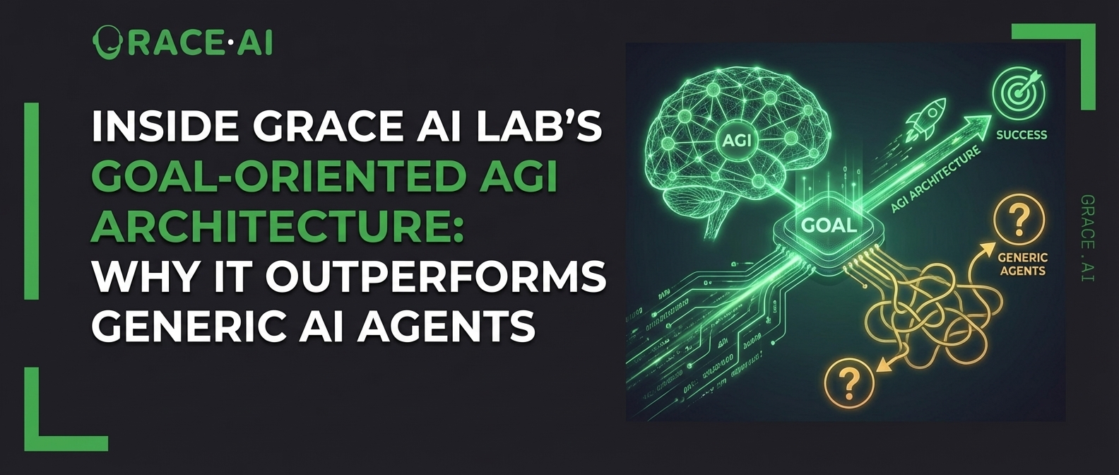 Grace AI Lab's Goal-Oriented AGI Architecture diagram showing how autonomous AI agents outperform generic AI systems