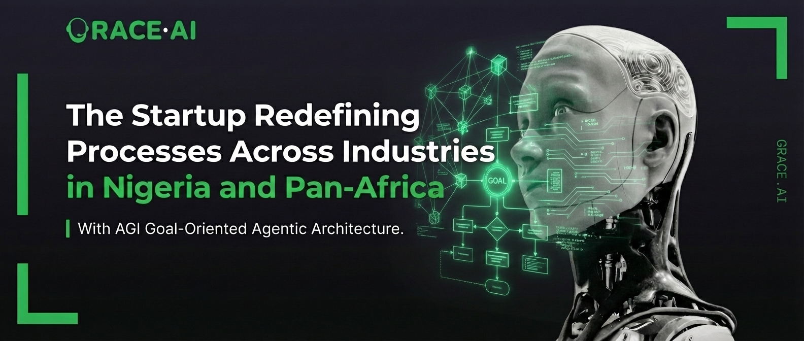 Grace AI Labs autonomous intelligent workers using goal-oriented agentic architecture